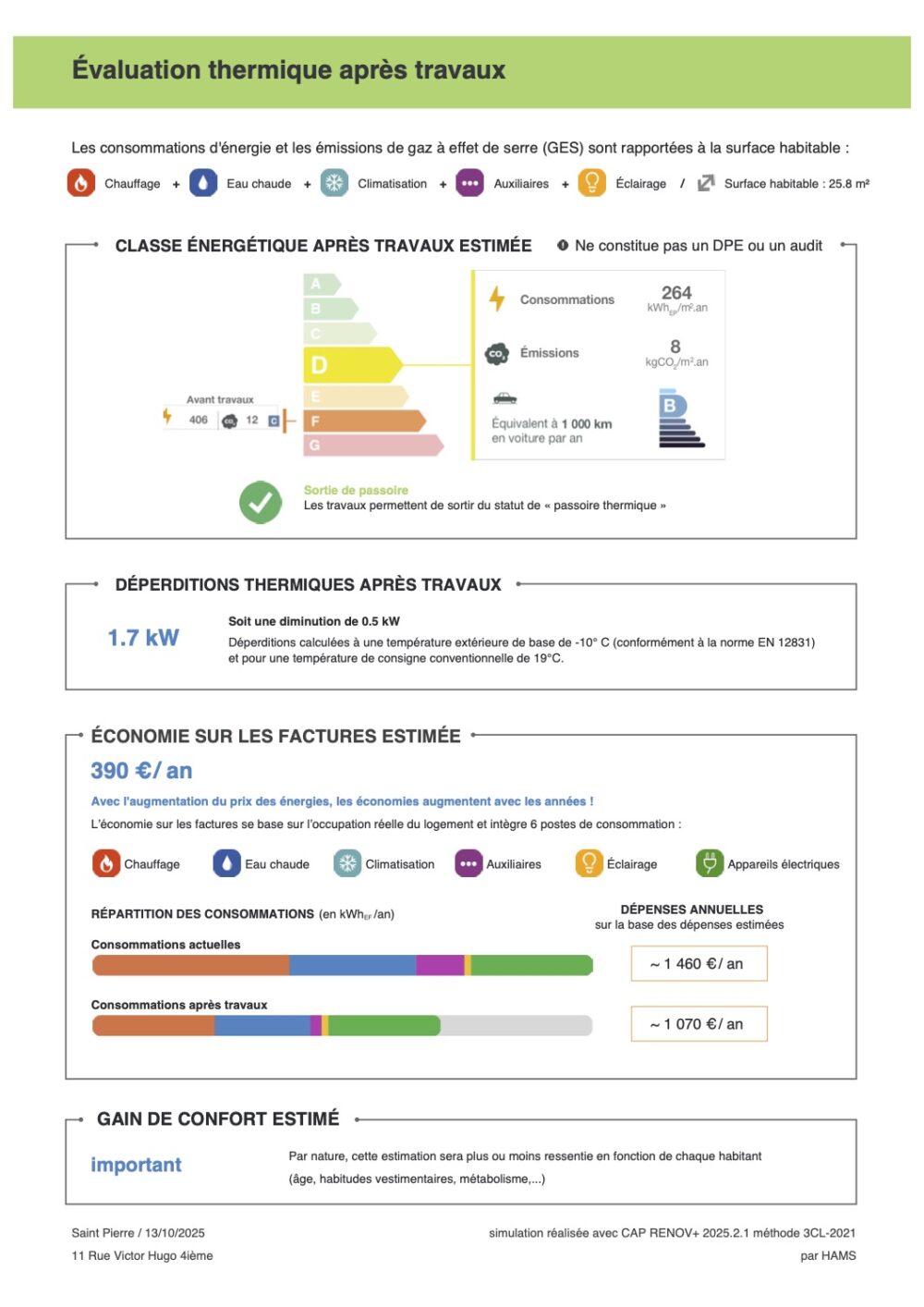 Bilan d'un audit énergétique avec simulation des gains de performance énergétique
